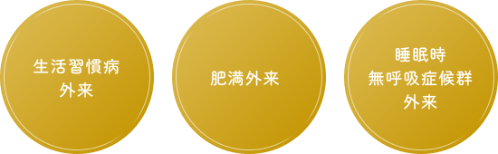 生活習慣病外来 肥満外来 睡眠時無呼吸症候群外来